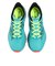 サッカニー（SAUCONY）ランニングシューズ ジョギングシューズ キンバラ 16 フラッシュグリーン S21020-97 TEAL/MUTANT スポーツ …