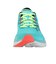 サッカニー（SAUCONY）ランニングシューズ ジョギングシューズ キンバラ 16 フラッシュグリーン S21020-97 TEAL/MUTANT スポーツ …