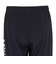 絶耐撥水 UV CLOTH パンツ WU6S0003-TR851-GRSD NVY