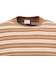 チャンピオン-ヘリテイジ（CHAMPION-HERITAGE）ロングスリーブ ボーダーTシャツ C3-D404  855