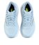 サッカニー（SAUCONY）ランニングシューズ ジョギングシューズ ガイド 19 ライトブルー S11058-142 CELESTIAL スポーツ シューズ