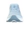 サッカニー（SAUCONY）ランニングシューズ ジョギングシューズ ガイド 19 ライトブルー S11058-142 CELESTIAL スポーツ シューズ