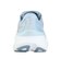 サッカニー（SAUCONY）ランニングシューズ ジョギングシューズ ガイド 19 ライトブルー S11058-142 CELESTIAL スポーツ シューズ