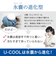 U-COOL シリコーンアイスパック UN-430