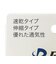 ファイテン（PHITEN）パワーテープ X30 ロールタイプ イエロー ロゴ入り 0126PT871129