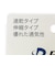 ファイテン（PHITEN）パワーテープ X30 ロールタイプ 0126PT872029