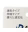ファイテン（PHITEN）パワーテープ X30 ロールタイプ 0126PT872029