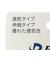 ファイテン（PHITEN）パワーテープ X30 ロールタイプ ターコイズ ロゴ入り 0126PT871229