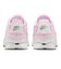 ナイキ（NIKE）スニーカー スポーツシューズ REAX 8 NSW SL ホワイト ピンク IR1458-103