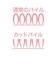 ヘアドライ マイクロファイバータオルdeターバン HNC 343995