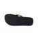 ディーシーシューズ（DC SHOES）3P-SLIP ビーチサンダル 26SPDM261606BKW