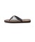 ディーシーシューズ（DC SHOES）3P-SLIP GRAFFIK ビーチサンダル 26SPDM261607BBG
