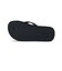 ディーシーシューズ（DC SHOES）キッズ 3P-SLIP ビーチサンダル 26SPDK261603BKW
