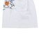 ナイキ（NIKE）トドラー MULTI SPORTSBALL 半袖Tシャツ 76N813-001