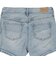 アバクロンビー&フィッチ（Abercrombie & Fitch）ハイライズショートパンツ 43AL66-LDW