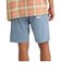 ビラボン（BILLABONG）SUBMERSIBLE コーデュロイ ショートパンツ 26SP BG011651 WBL