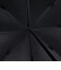 デュアリグ（DUARIG）傘 UVパラソル 75cm 4S0023-SCAC-750BK BLK.