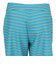 ボルコム（Volcom）水着 MANIC 2 BOARDSHORT 20 A0802304-BLU