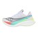 サッカニー（SAUCONY）ランニングシューズ トレーニングシューズ 部活 エンドルフィン プロ 5 ホワイト S101308-1006 WHITE/MULT…