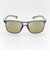 スワンズ（SWANS）スポーツサングラス Radiant Sol ULTRA LENS for FISHINGモデル RAD SOL-0168 SND