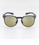 スワンズ（SWANS）スポーツサングラス Radiant Del ULTRA LENS for FISHINGモデル RAD DEL-0168 SMBK
