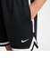 ナイキ（NIKE）バスケットボールウェア ジュニア DNA 24 5インチ ショートパンツ FZ5240-010
