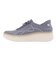 スケッチャーズ（SKECHERS）カジュアルシューズ スリップインズ マーサ・スチュワート ウィルシャー BLVD リーガル ブルーグレー 159412-SL…
