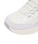 スケッチャーズ（SKECHERS）カジュアルシューズ スリップインズ コンツアーフォーム コージーフィット ラディアント グロー ホワイト 150844-WM…