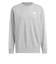 アディダス（adidas）エッセンシャルズ プラス ルーズフィット スリーストライプス フレンチテリー スウェットシャツ TS673-KF3716