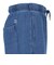 ラッセル（RUSSELL）裏毛 バレルパンツ RBL26F1005 LBLU