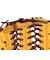 ローリングス（Rawlings）軟式用グラブ 野球グローブ オールラウンド用 ハイパーテック R2G 左投用 GR6FHTN65-PYE-RH