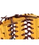 ローリングス（Rawlings）軟式用グラブ 野球グローブ オールラウンド用 ハイパーテック R2G 左投用 GR6FHTN65-PYE-RH