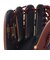 ローリングス（Rawlings）ソフトボール用グラブ グローブ オールラウンド用 ハイパーテック CO 左投用 GS6FHTCY719-N/BR-RH