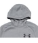 アンダーアーマー（UNDER ARMOUR）ARM FLEECE PRO フルジップ フーディ 6021313 035
