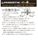 ラングスジャパン（RANGS）リップスティック デラックスミニ スケートボード ナンバーブラック 子供 ラッピング不可商品