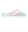 ディーシーシューズ（DC SHOES）ビーチサンダル 子供 女の子 水遊び 海 プール SPRAY 23SPDK231015BLP