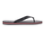 ルーカ（RVCA）ビーチサンダル ビーサン メンズ 海 ビーチ サーフィン ALL THE WAY SANDAL BD041971 BLK