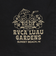 ルーカ（RVCA）LUAU GARDEN ボードショーツ BF041534 BLK
