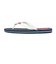 ディーシーシューズ（DC SHOES）SPRAY キッズ サンダル 25SP DK251094 400