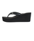 ロキシー（ROXY）MELLIE サンダル 25SPARSD251859BLK