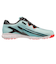 ミズノ（MIZUNO）ゴルフシューズ ネクスライトゼロ BOA ボア ダイヤル式 51GM232022