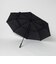 J.LINDEBERG（J.LINDEBERG）Barrie ゴルフ 傘 073-94805-25AW-019