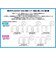 トミーアーマー（Tommy Armour）冷感長袖Uネックシャツ TAGC26SSCA102 WHT