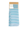 ブランケット アウトドア キャンプ SIDEWINDER AGUA FESTIVAL BLANKET 1700040153231