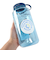 ナルゲン（nalgene）水筒 ボトル マグ 広口1.0L Tritan Renew ベイビーブルー 91655NGWM1.0
