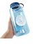 ナルゲン（nalgene）水筒 ボトル マグ 広口1.0L Tritan Renew ベイビーブルー 91655NGWM1.0