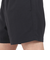 ヘリーハンセン（HELLY HANSEN）ショートパンツ バスクショーツ HH72405 K