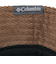 コロンビア（Columbia）帽子 ハット トレッキング 登山 クレディットクレスト バケット PU5732 257
