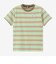 ザ・ノース・フェイス（THE NORTH FACE）ボーダーテント 半袖Tシャツ ショートパンツ セット キッズ NTJ32436 TG