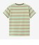 ザ・ノース・フェイス（THE NORTH FACE）ボーダーテント 半袖Tシャツ ショートパンツ セット キッズ NTJ32436 TG